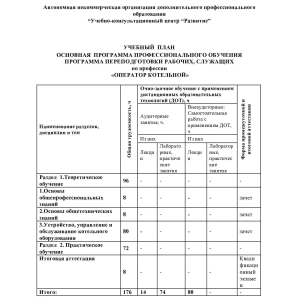 Учебный план по программе обучения операторов котельной
