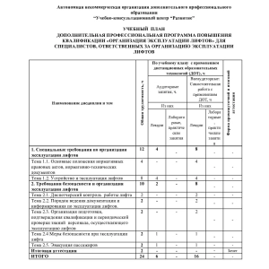 Учебный план по обучению ответственных по эскалаторам