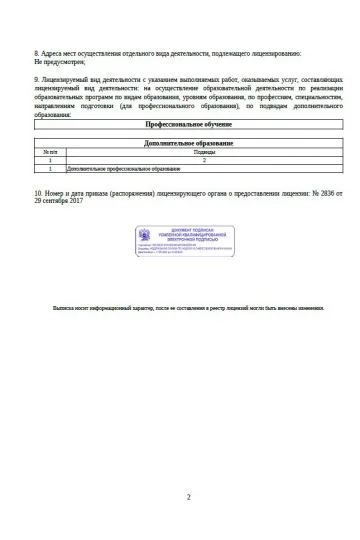 Лицензия министерства образования