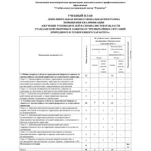 Учебный план по программе повышения квалификации 
