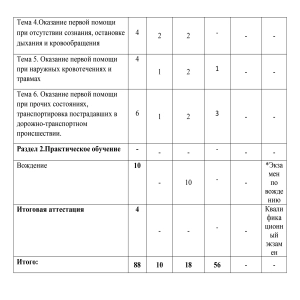 Учебный план по программе обучения 