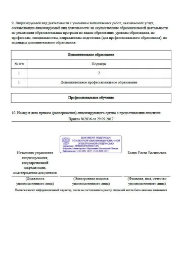 Лицензия министерства образования