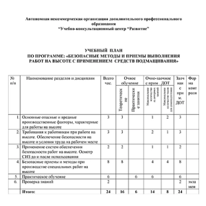 Учебно-тематический план по программе 