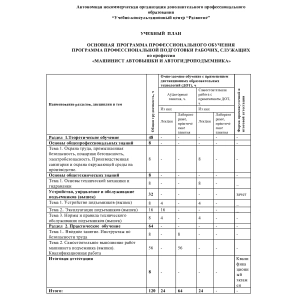 Учебный план по программе обучения 
