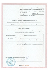 Приложение к аттестату соответствия