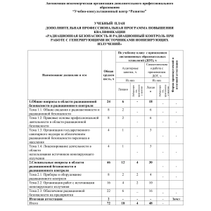Учебный план по программе обучения по радиационной безопасности