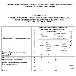 Учебный план по программе обучение сварщиков газовой сварки