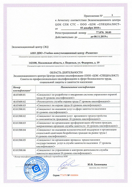Приложение к аттестату соответствия экзаменационного центра в области охраны труда